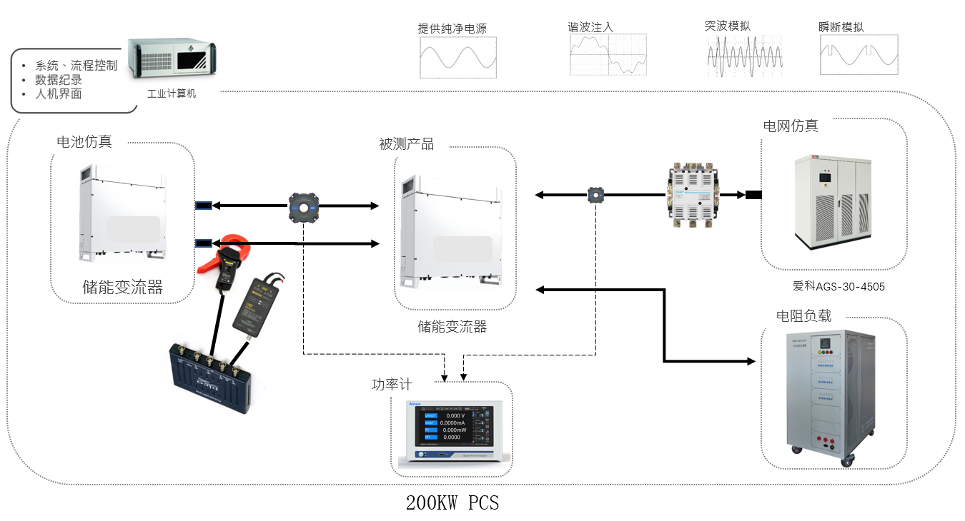 尊凯实业·(中国区)集团公司官网