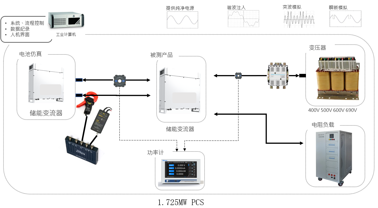 尊凯实业·(中国区)集团公司官网