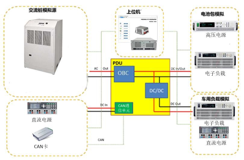 尊凯实业·(中国区)集团公司官网