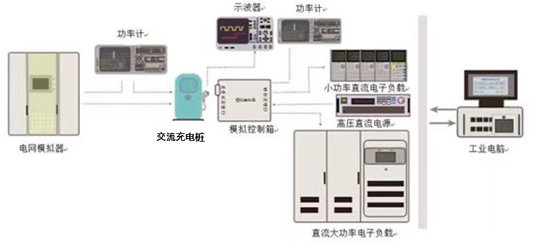 尊凯实业·(中国区)集团公司官网