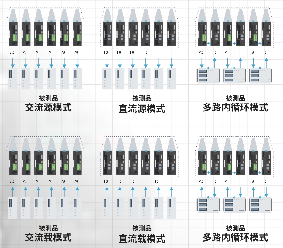 尊凯实业·(中国区)集团公司官网