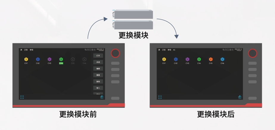尊凯实业·(中国区)集团公司官网