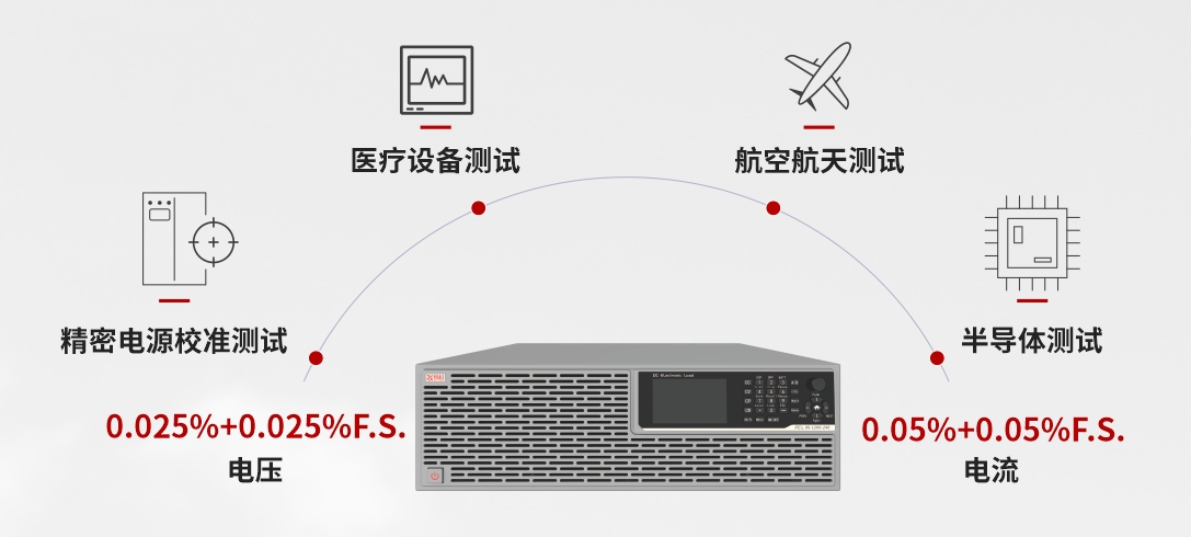 尊凯实业·(中国区)集团公司官网