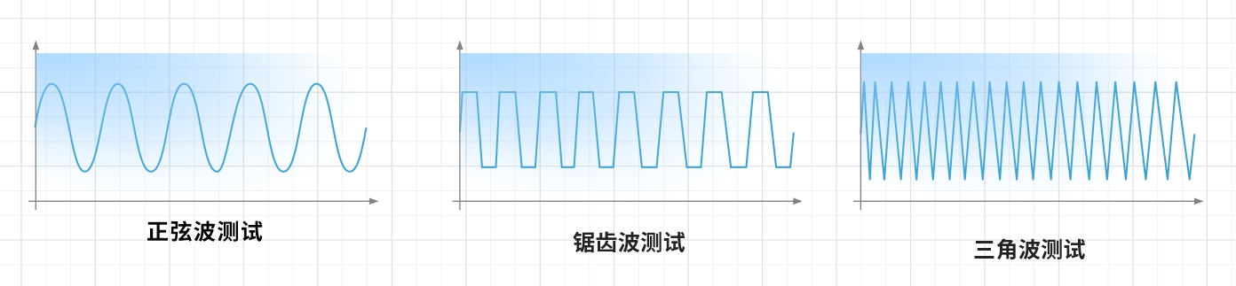 尊凯实业·(中国区)集团公司官网