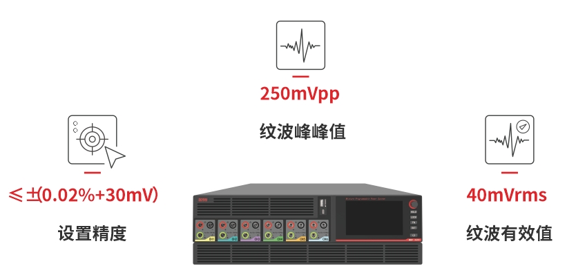 尊凯实业·(中国区)集团公司官网
