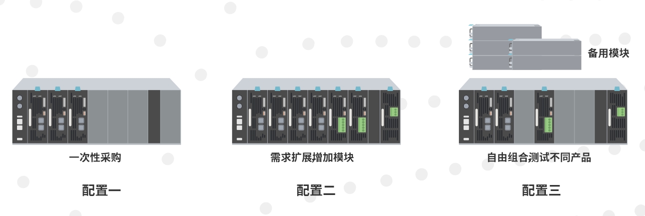 尊凯实业·(中国区)集团公司官网