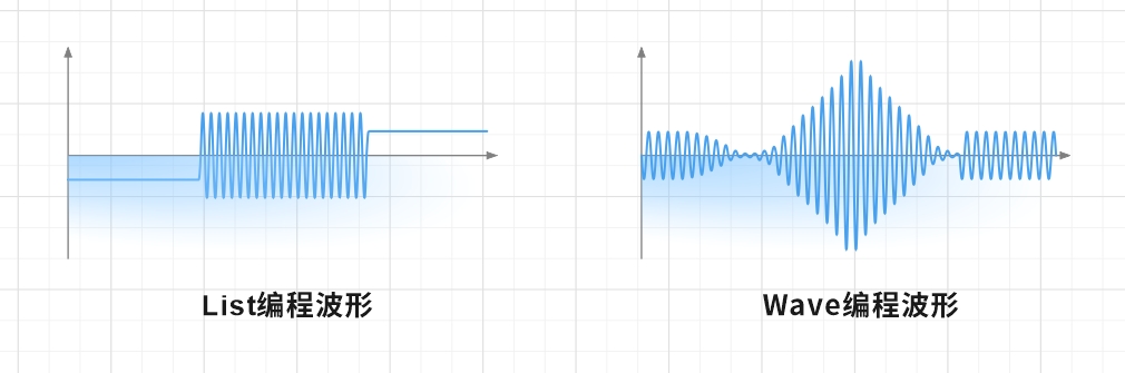 尊凯实业·(中国区)集团公司官网