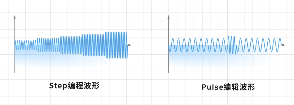 尊凯实业·(中国区)集团公司官网