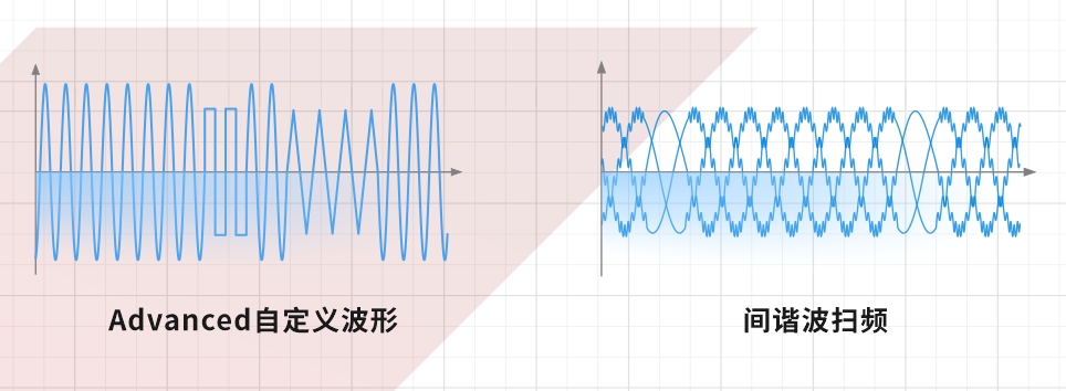 尊凯实业·(中国区)集团公司官网