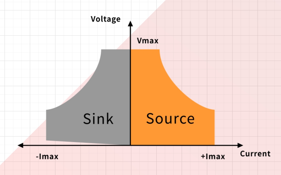 尊凯实业·(中国区)集团公司官网